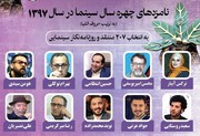 نامزدهای موثرترین چهره سینمایی سال ۹۷ ,موثرترین چهره سینمایی سال ۹۷ ,