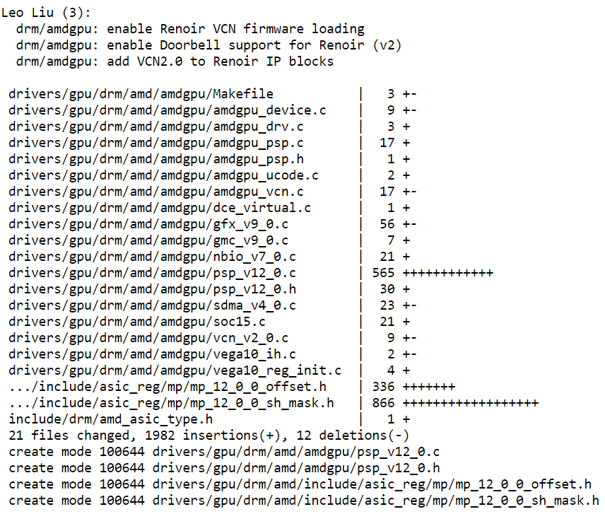 amdgpu