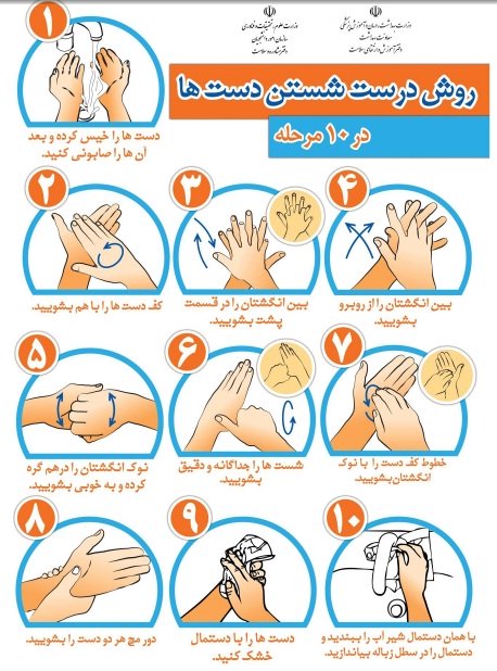 نحوه صحیح دست شستن