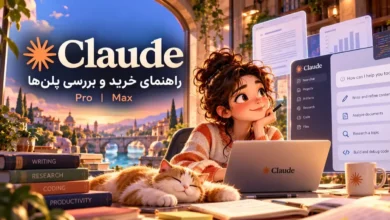 راهنمای خرید اکانت Claude